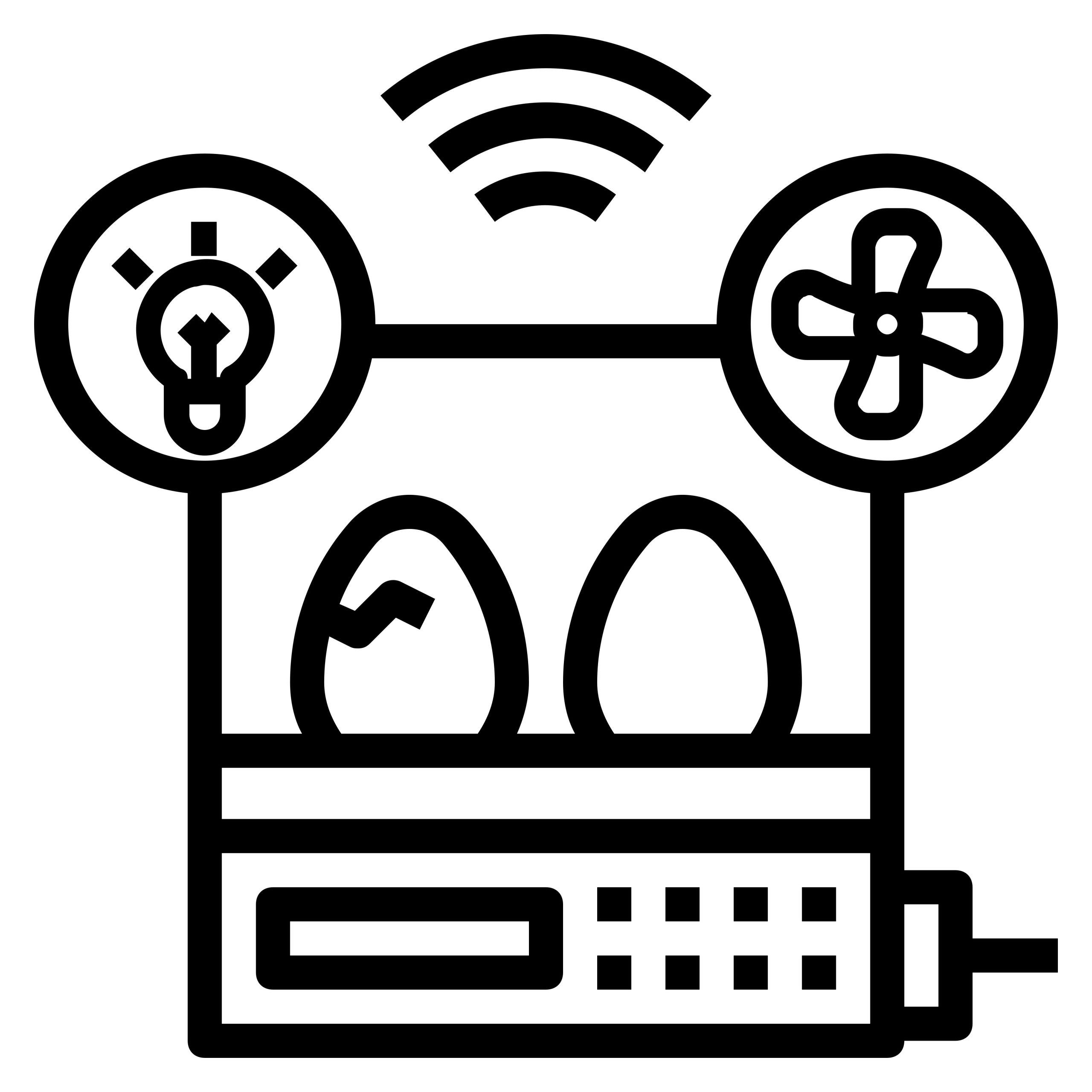 Supplies; incubator